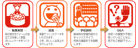 َKHwZQ&A